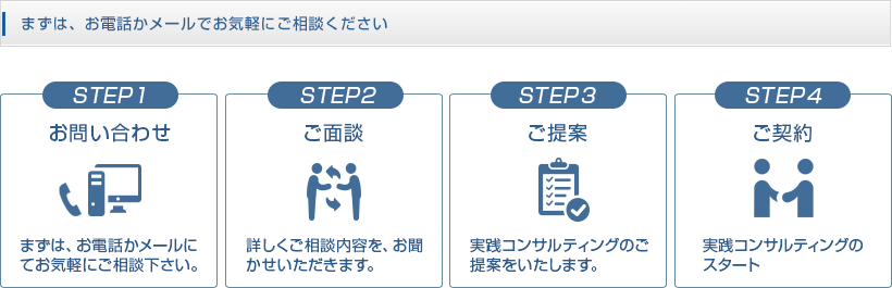 まずは、お電話かメールでお気軽にご相談ください